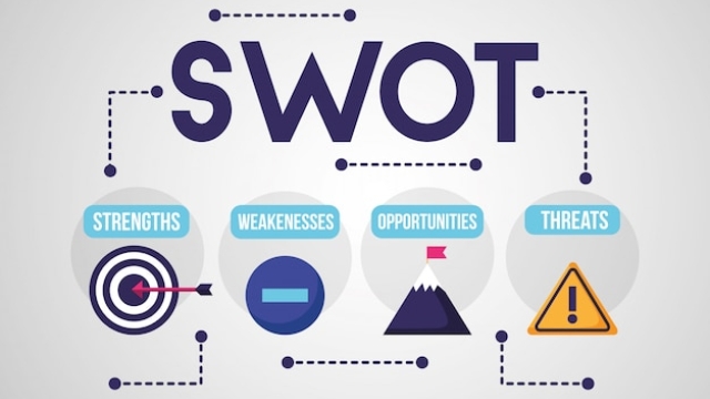 Unearthing Hidden Potentials: Mastering the SWOT Analysis
