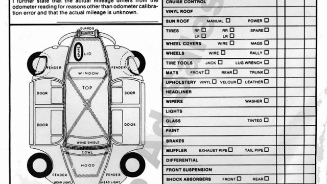 Der Meister der Automobilbewertung: Ein Insiderblick in die Welt der automobilen Schätzung.