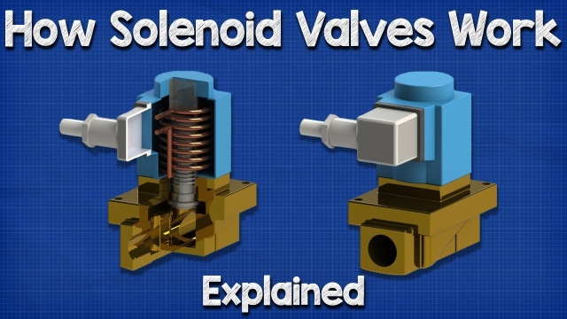 Unlocking the Power: Exploring Actuated Valves and Controls