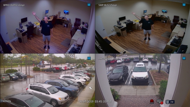 Peering through the Lens: Exploring the World of Security Cameras